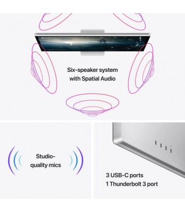Apple 27" Studio Display Nano-Texture Glass