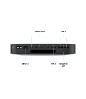 Mac Mini M2 Pro 10-Core 16GB 512GB SSD