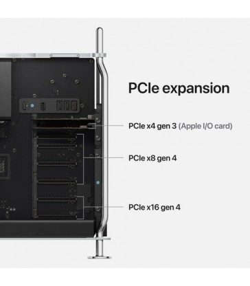 Apple Mac Pro M2 Ultra